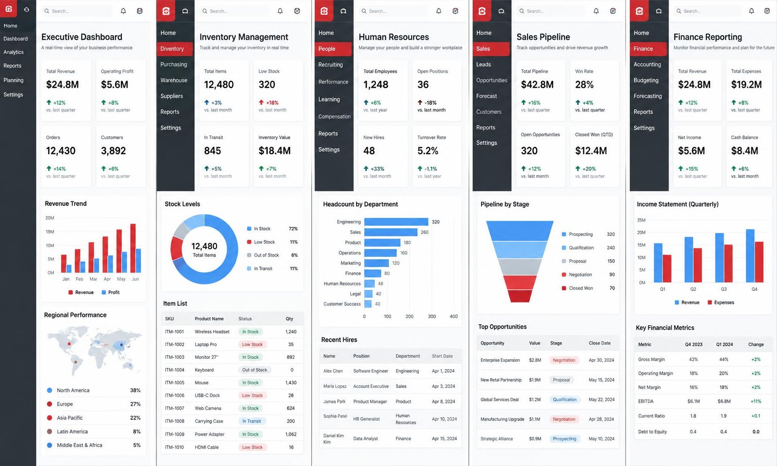 NETREX ERP product views