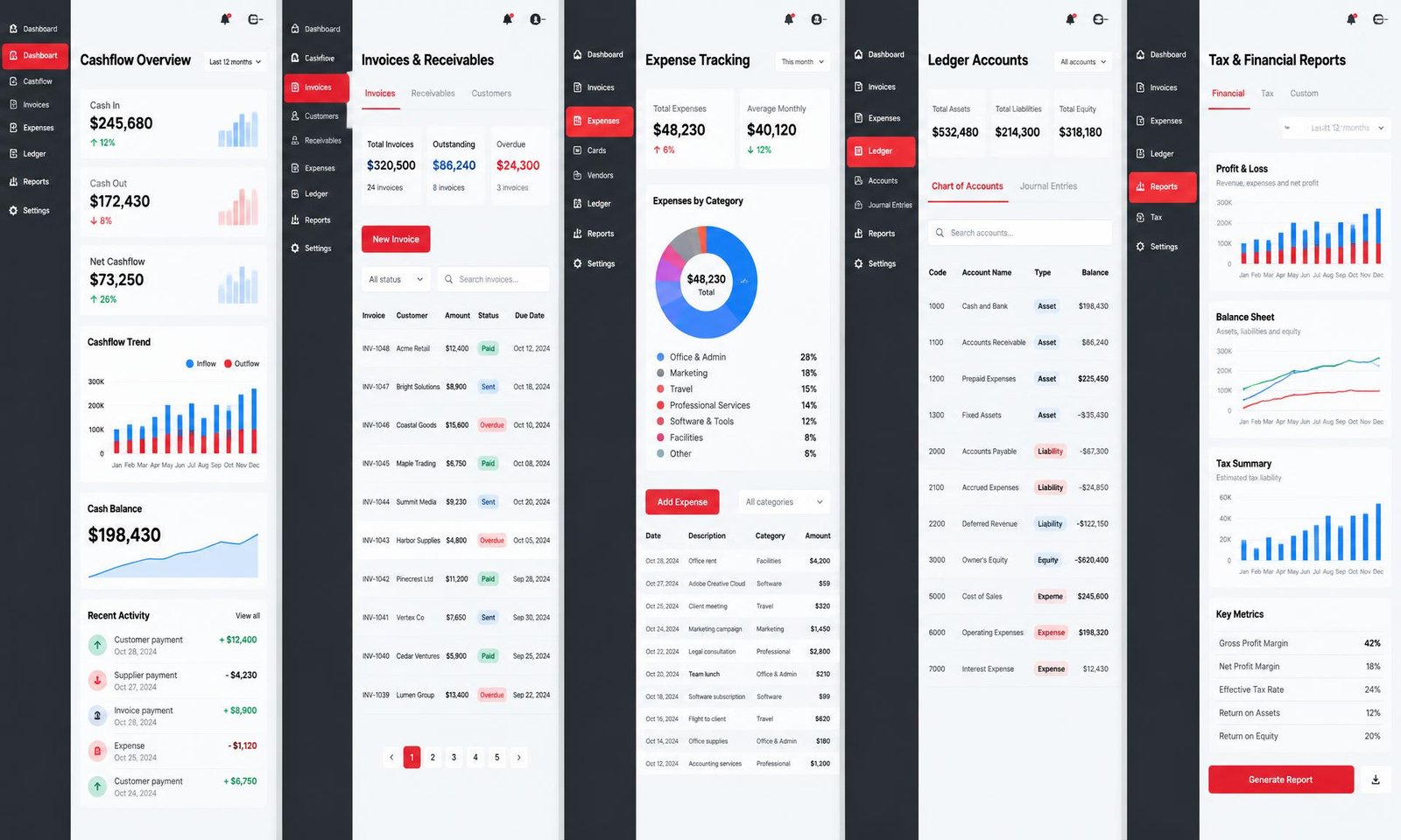 NETREX KHATA product views