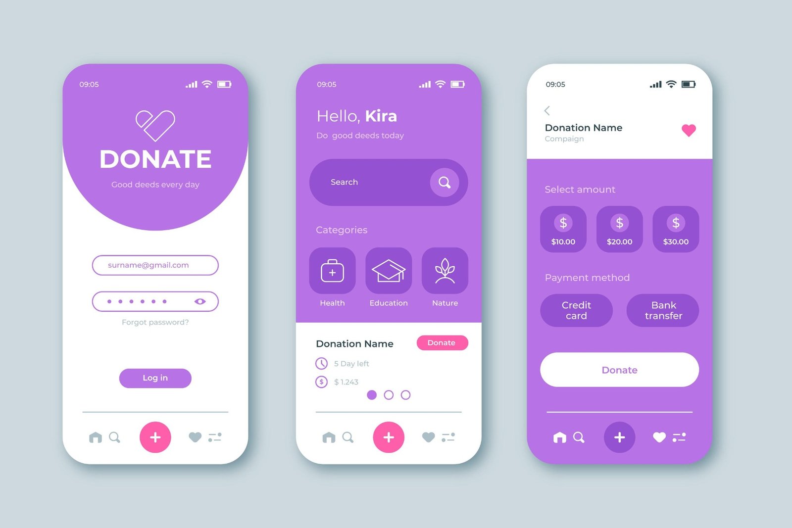 GiveHeart Donations