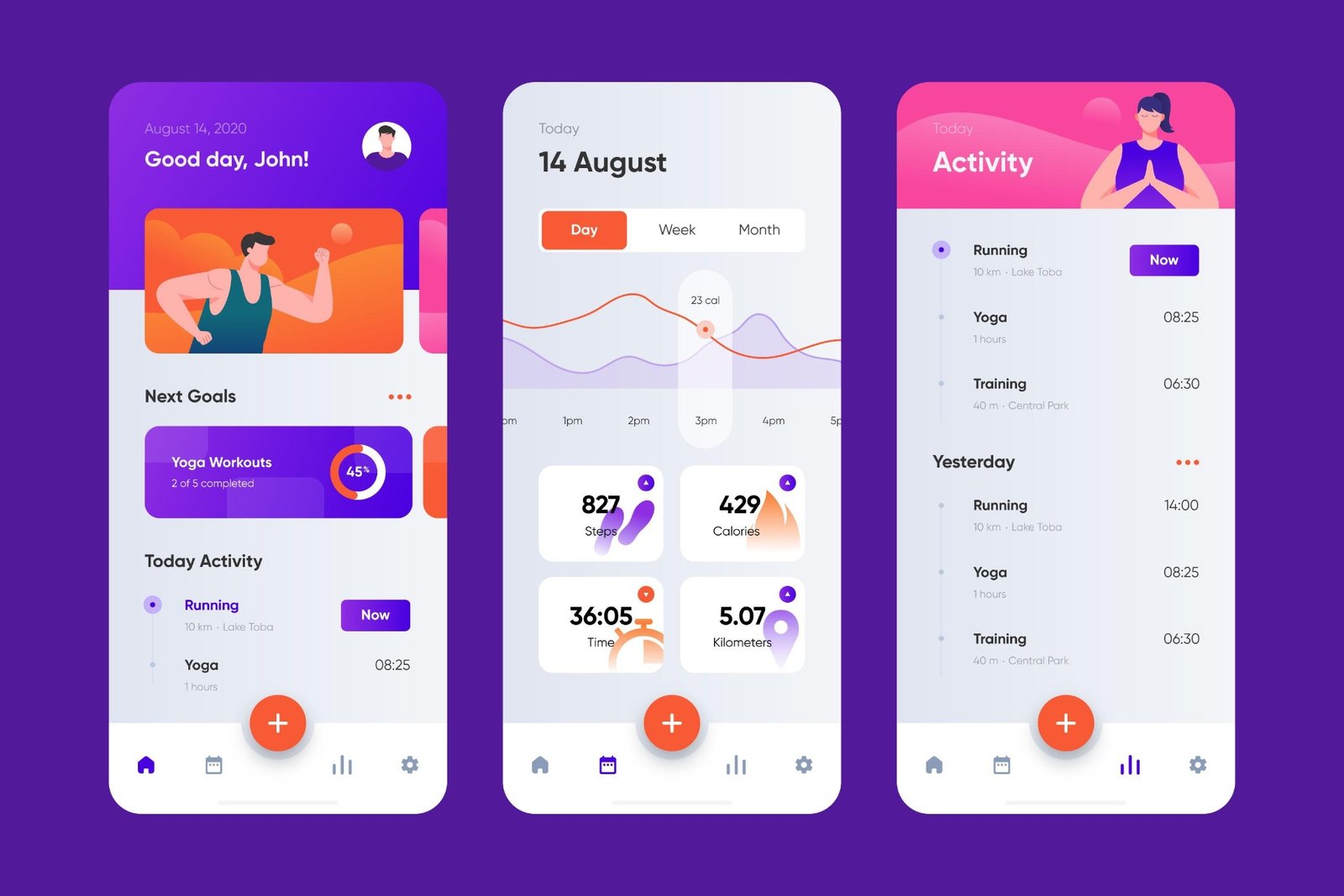 FitPulse Activity Tracker: Flutter project by NETREX